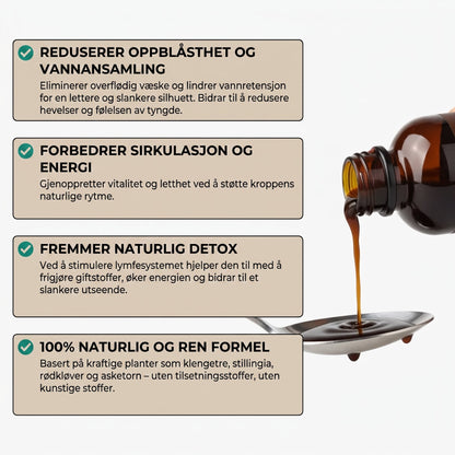 Lynora Lymfedrenerende Dråper™