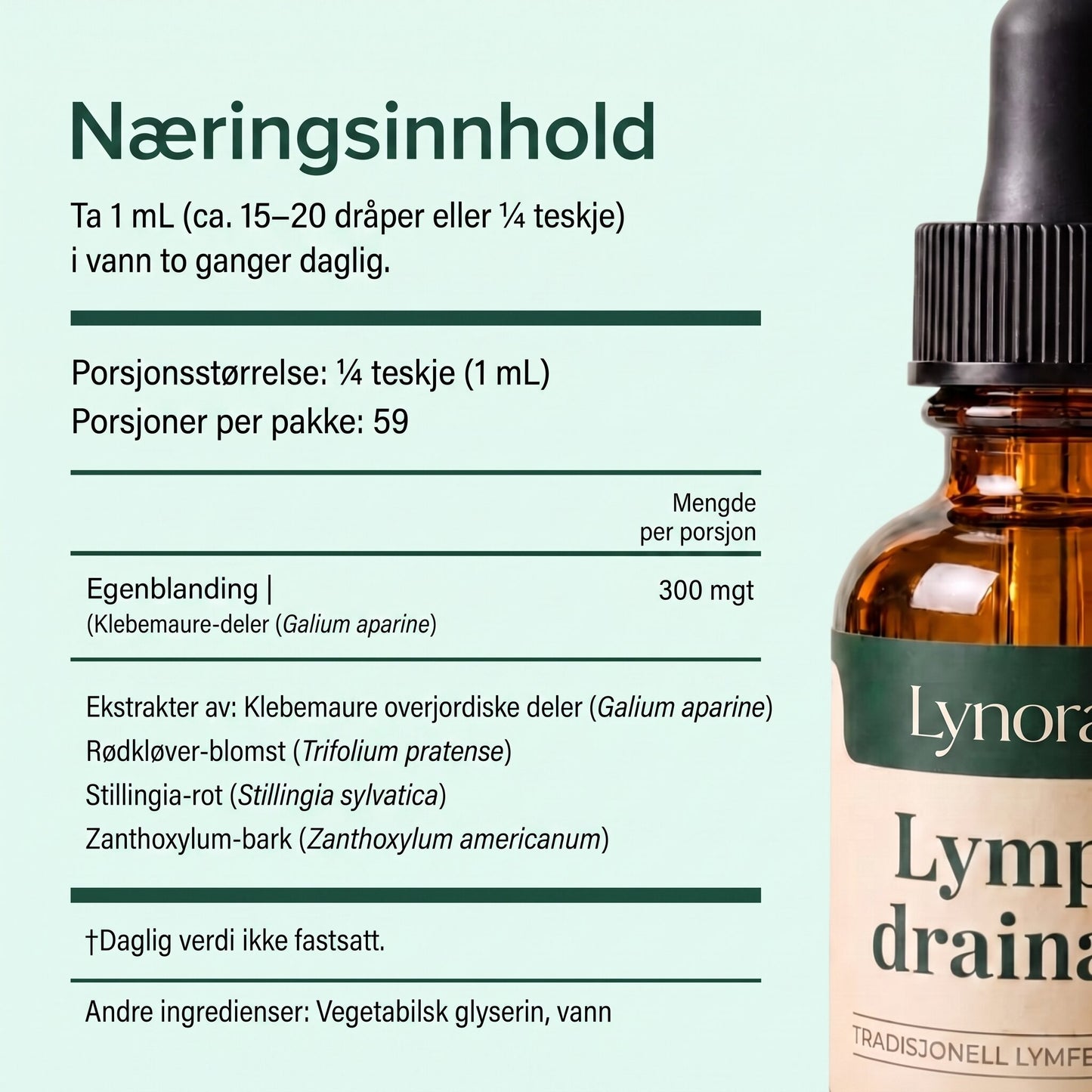 Lynora Lymfedrenerende Dråper™