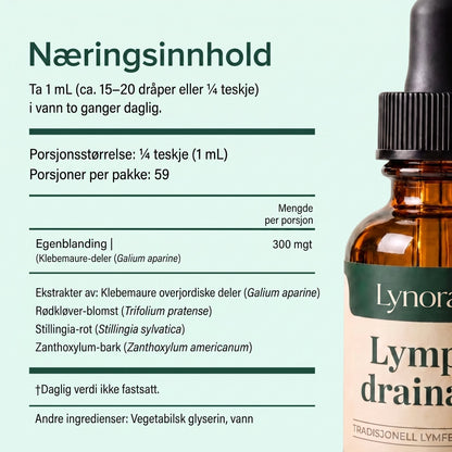 Lynora Lymfedrenerende Dråper™